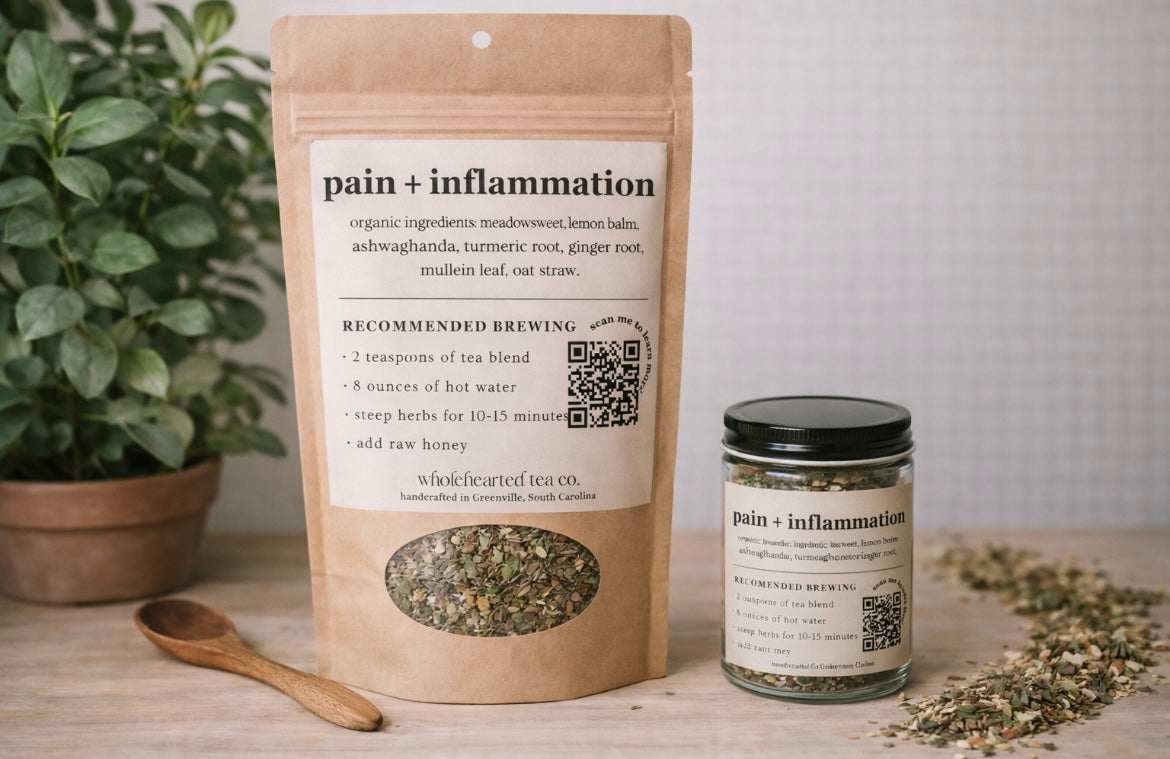Pain & Inflammation